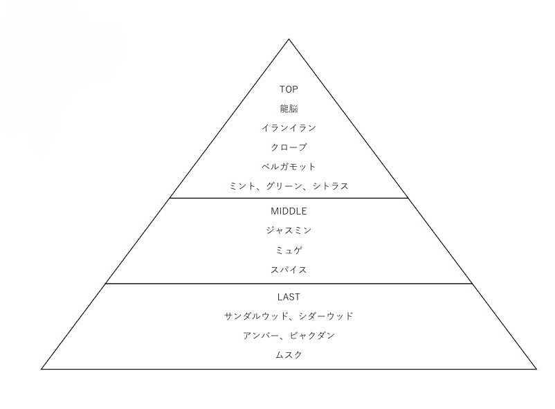 I.M.M.I.S.L.®︎-walking with the breeze-