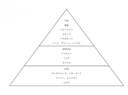I.M.M.I.S.L.®︎-walking with the breeze-