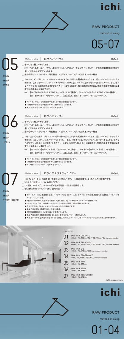蘇生系®︎シリーズ使用詳説明蛇腹タイプ